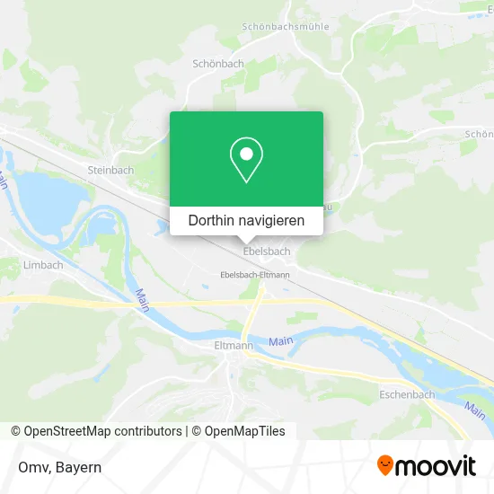 Omv Karte