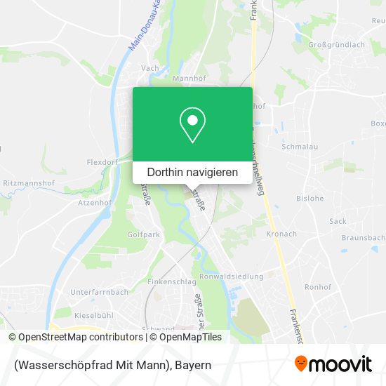 (Wasserschöpfrad Mit Mann) Karte