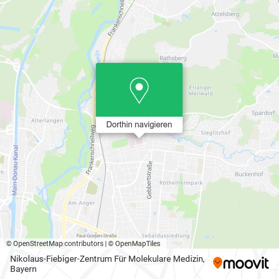 Nikolaus-Fiebiger-Zentrum Für Molekulare Medizin Karte