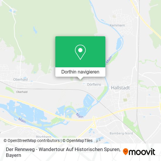 Der Rennweg - Wandertour Auf Historischen Spuren Karte