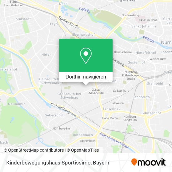 Kinderbewegungshaus Sportissimo Karte