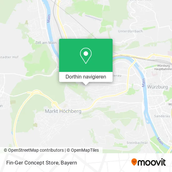 Fin-Ger Concept Store Karte