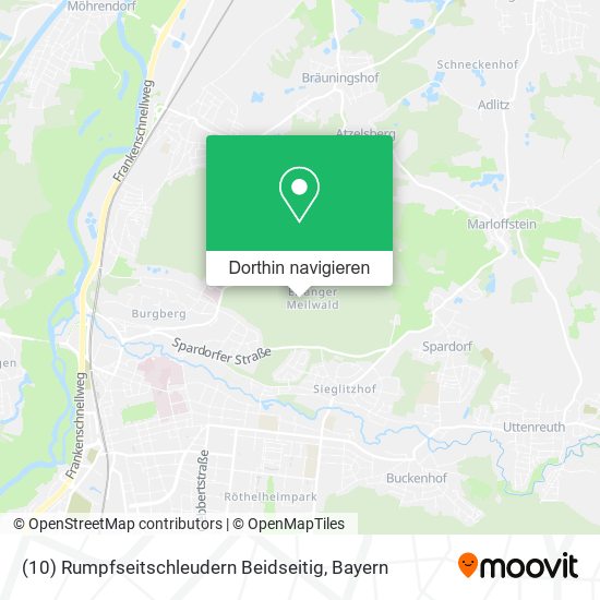 (10) Rumpfseitschleudern Beidseitig Karte