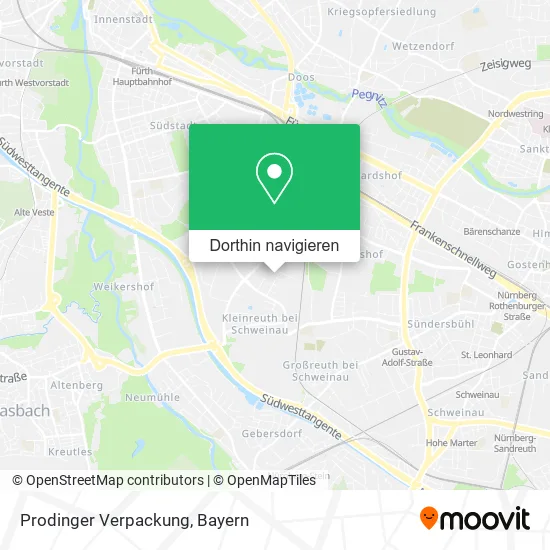 Prodinger Verpackung Karte