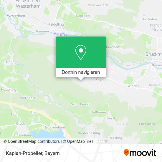 Kaplan-Propeller Karte