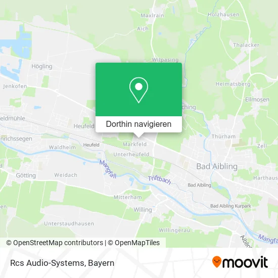 Rcs Audio-Systems Karte