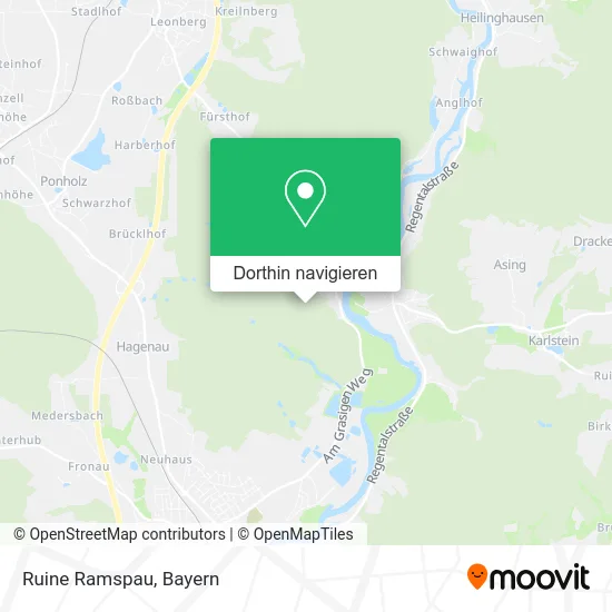 Ruine Ramspau Karte