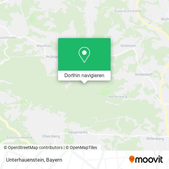 Unterhauenstein Karte