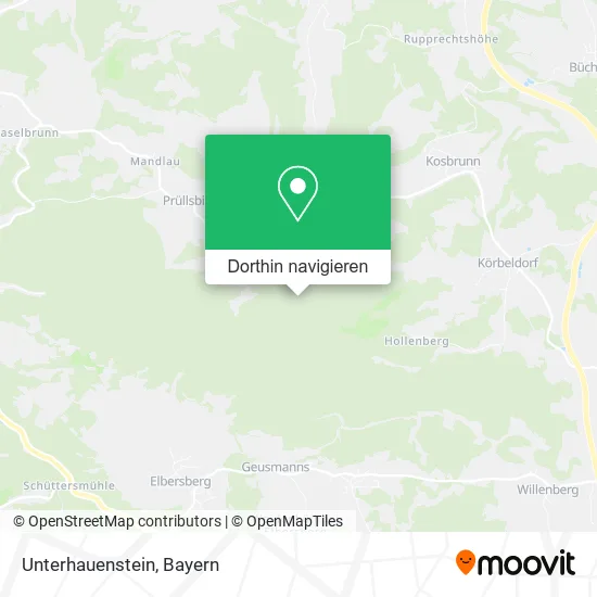 Unterhauenstein Karte