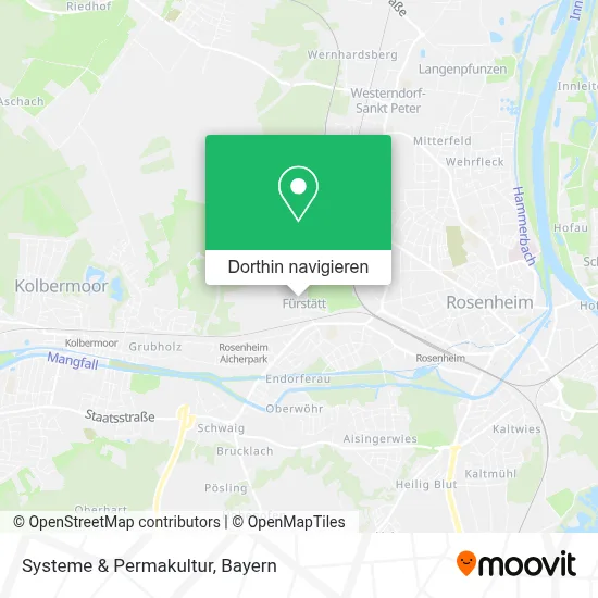 Systeme & Permakultur Karte
