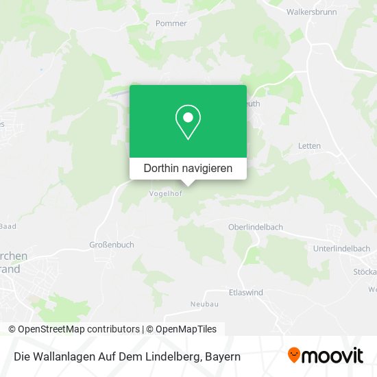 Die Wallanlagen Auf Dem Lindelberg Karte