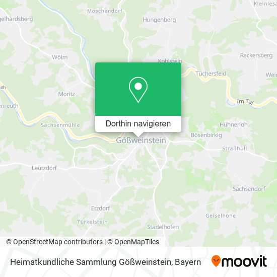 Heimatkundliche Sammlung Gößweinstein Karte