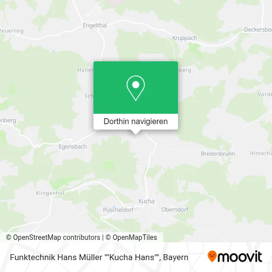 Funktechnik Hans Müller "Kucha Hans" Karte