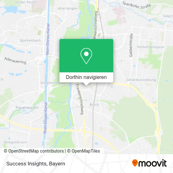 Success Insights Karte