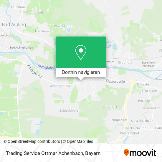 Trading Service Ottmar Achenbach Karte