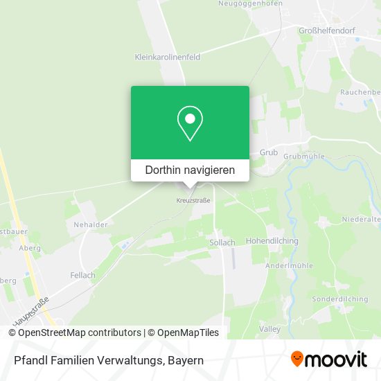 Pfandl Familien Verwaltungs Karte