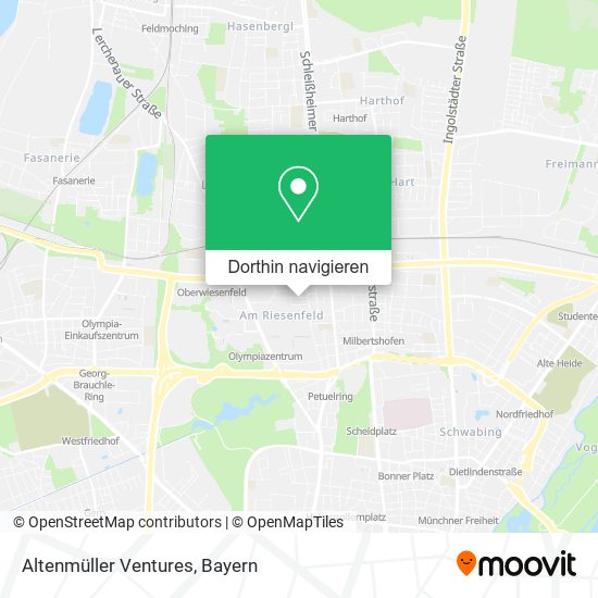 Altenmüller Ventures Karte