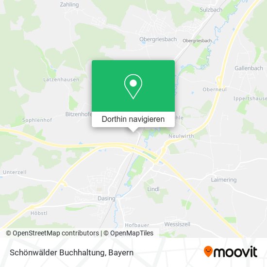 Schönwälder Buchhaltung Karte