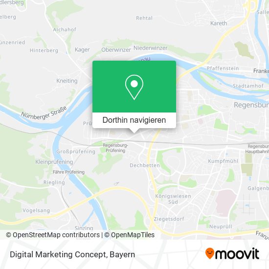 Digital Marketing Concept Karte