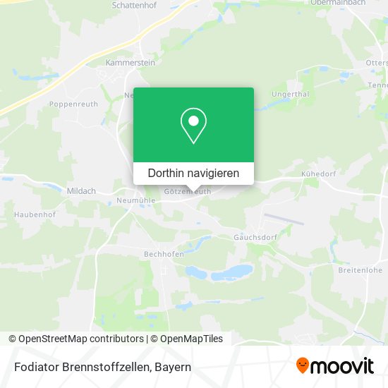 Fodiator Brennstoffzellen Karte