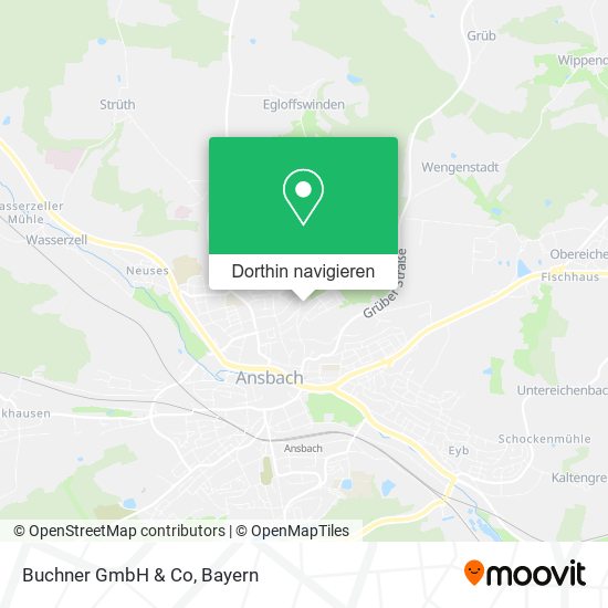 Buchner GmbH & Co Karte