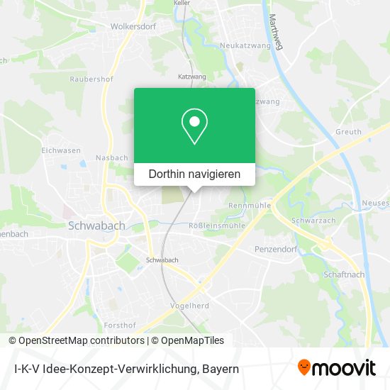 I-K-V Idee-Konzept-Verwirklichung Karte