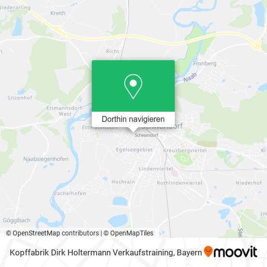 Kopffabrik Dirk Holtermann Verkaufstraining Karte