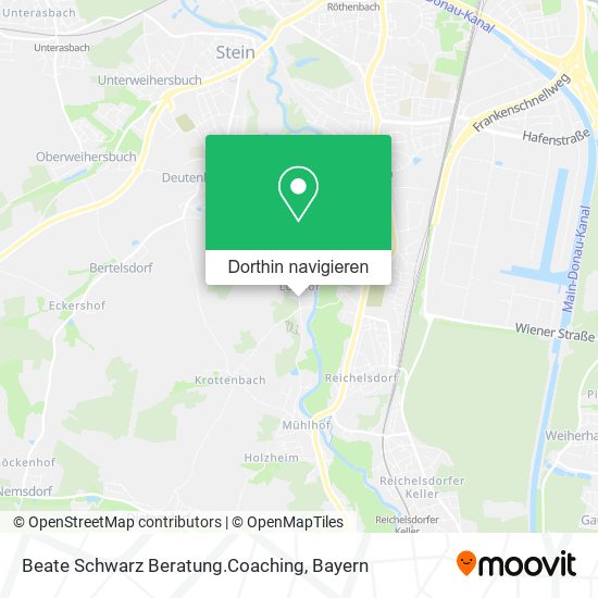 Beate Schwarz Beratung.Coaching Karte