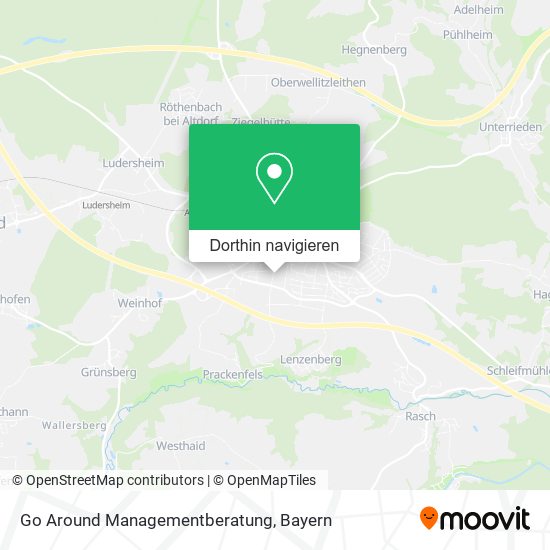 Go Around Managementberatung Karte