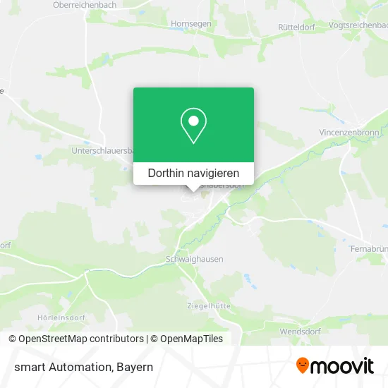smart Automation Karte