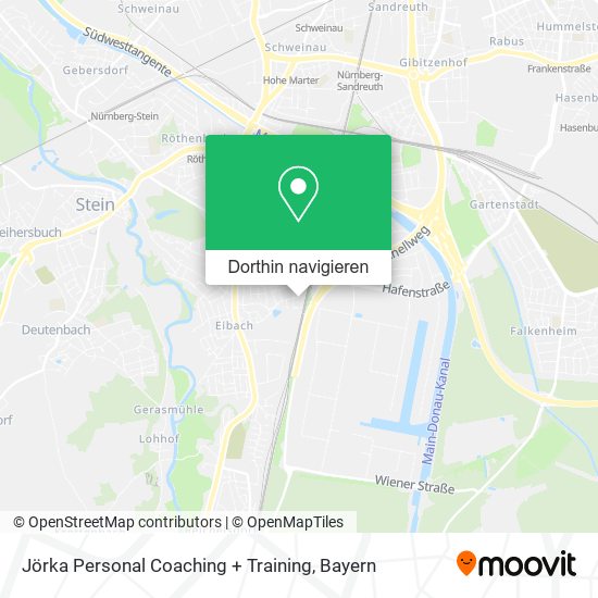 Jörka Personal Coaching + Training Karte