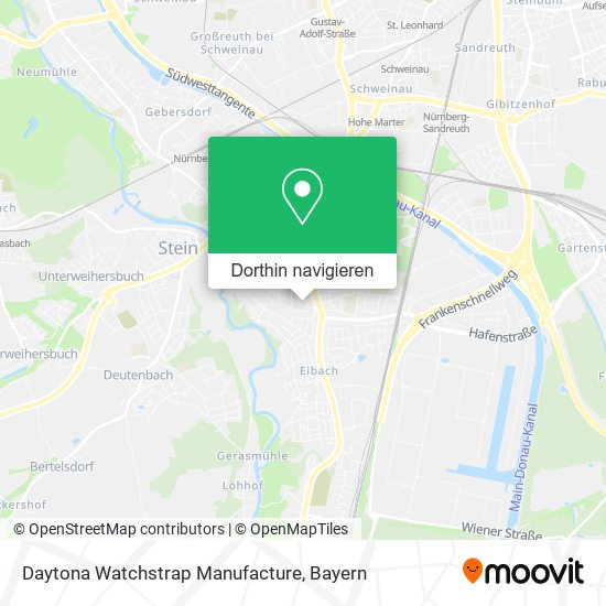 Daytona Watchstrap Manufacture Karte