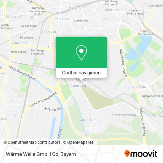 Wärme Welle GmbH Co Karte