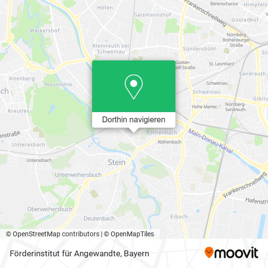 Förderinstitut für Angewandte Karte