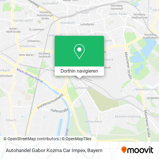 Autohandel Gabor Kozma Car Impex Karte
