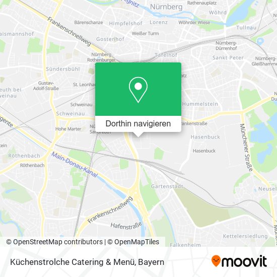 Küchenstrolche Catering & Menü Karte