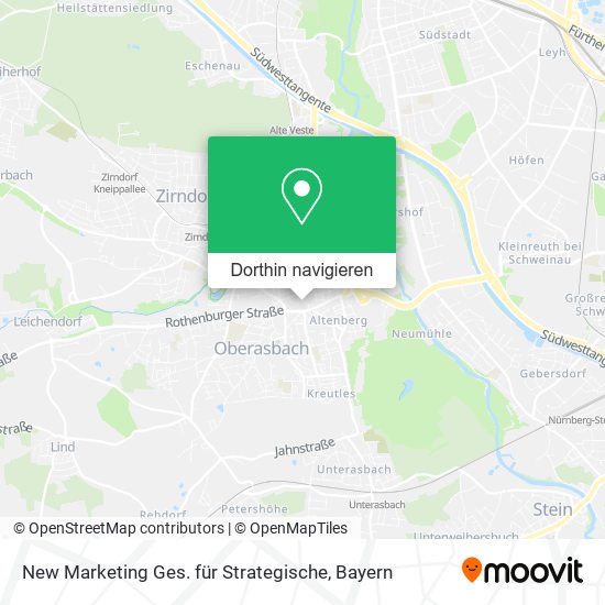 New Marketing Ges. für Strategische Karte