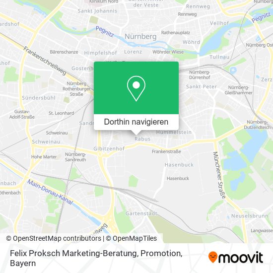 Felix Proksch Marketing-Beratung, Promotion Karte