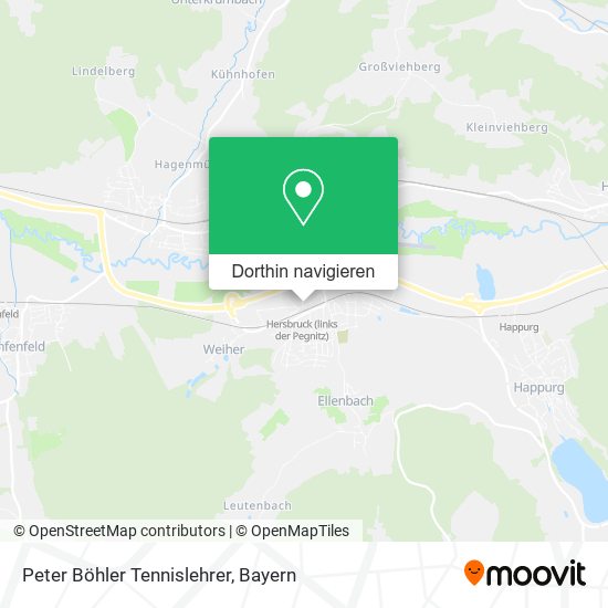 Peter Böhler Tennislehrer Karte