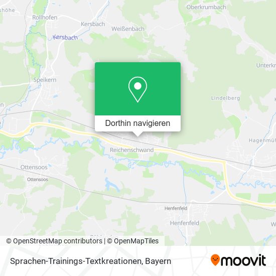 Sprachen-Trainings-Textkreationen Karte