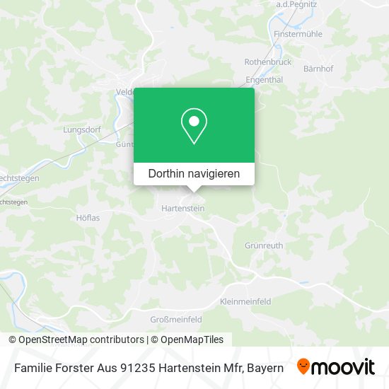 Familie Forster Aus 91235 Hartenstein Mfr Karte