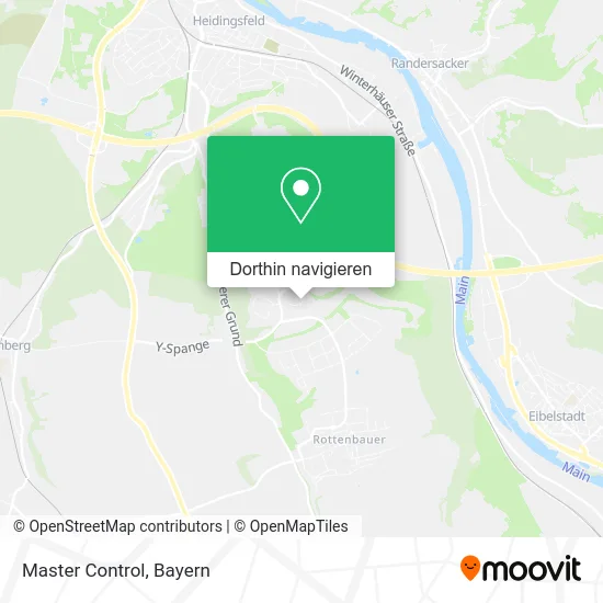 Master Control Karte