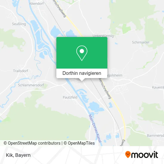 Kik Karte