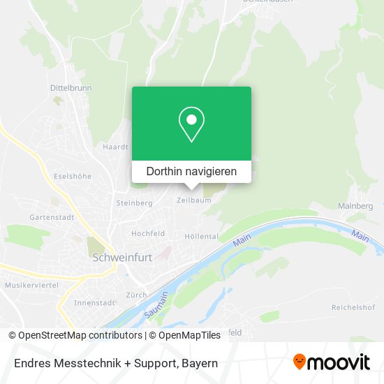 Endres Messtechnik + Support Karte