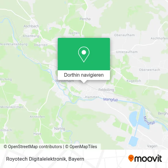 Royotech Digitalelektronik Karte
