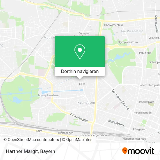 Hartner Margit Karte