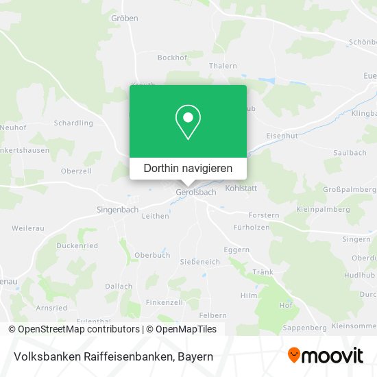 Volksbanken Raiffeisenbanken Karte