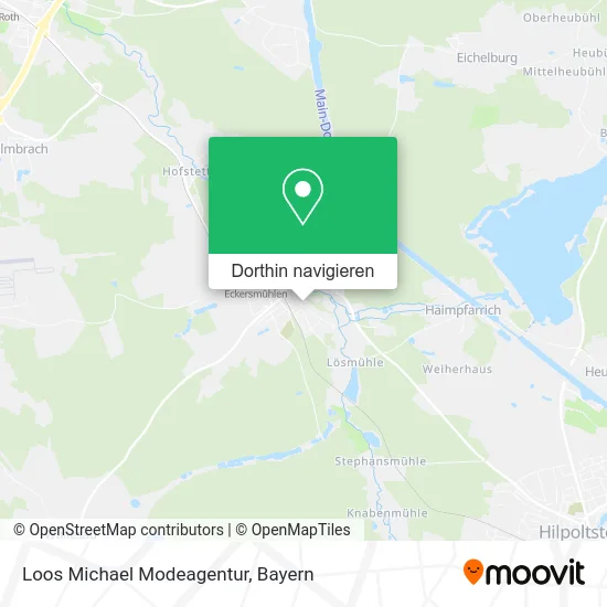 Loos Michael Modeagentur Karte