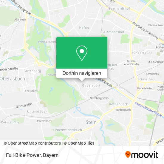 Full-Bike-Power Karte