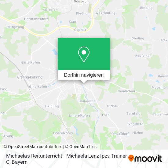 Michaela's Reitunterricht - Michaela Lenz Ipzv-Trainer C Karte